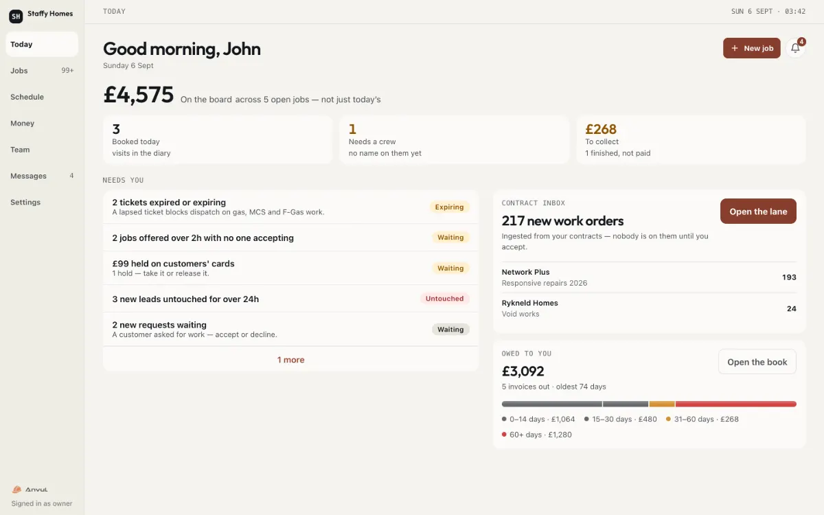 The office console, Today — money on the board, what needs you, the contract inbox and what is owed