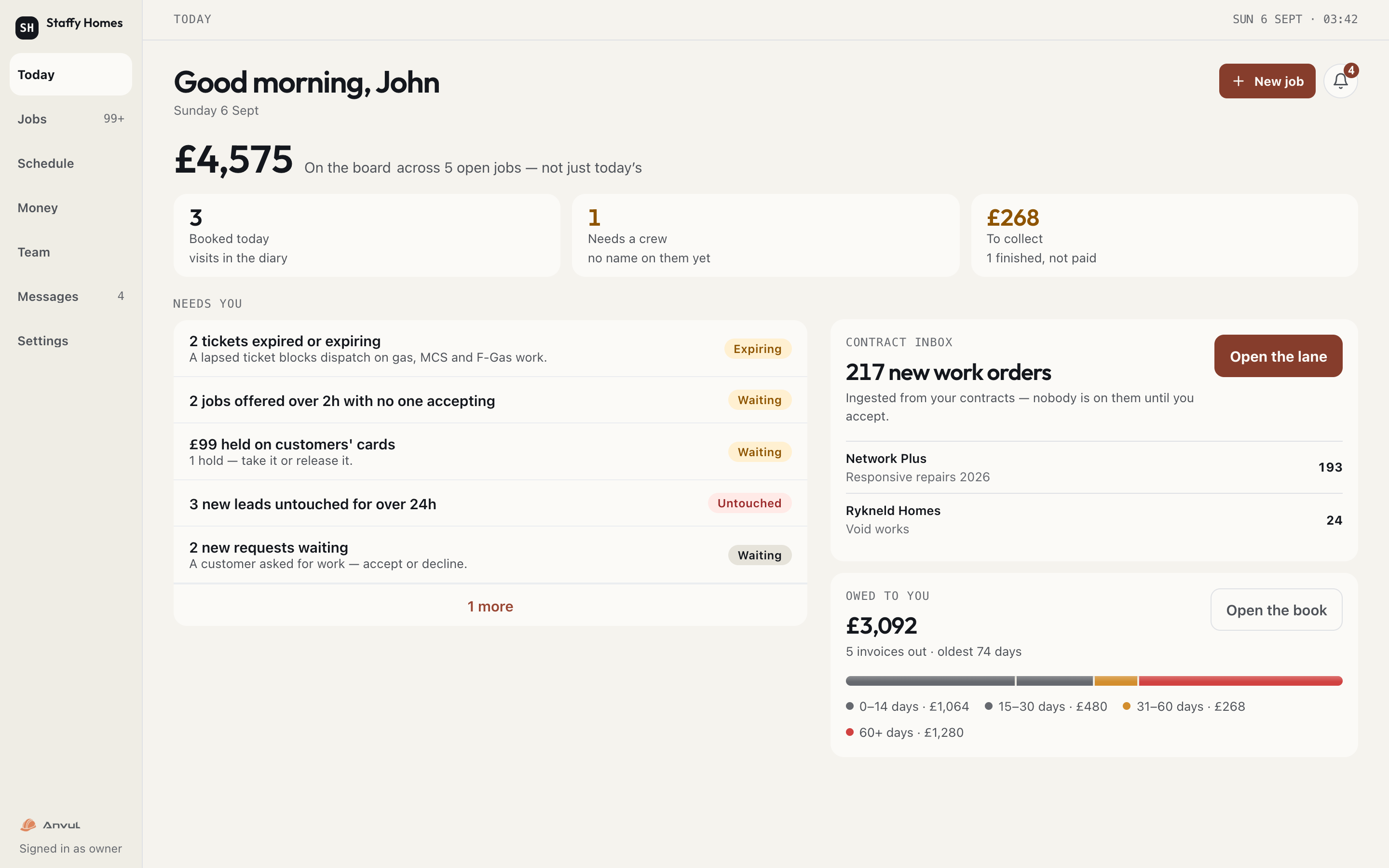 The office console, Today — money on the board, what needs you, the contract inbox and what is owed